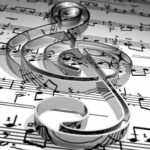IV Международный конкурс-фестиваль оркестров и ансамблей народных инструментов «Зов Урала»