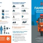 Памятка для водителей мототранспорта