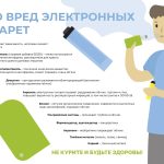 Вейпы вредят здоровью не меньше, чем обыкновенные сигареты.